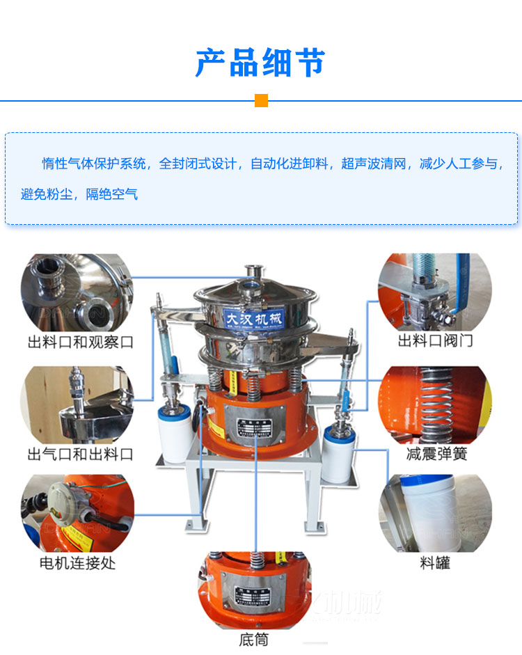 氣體保護振動篩細節