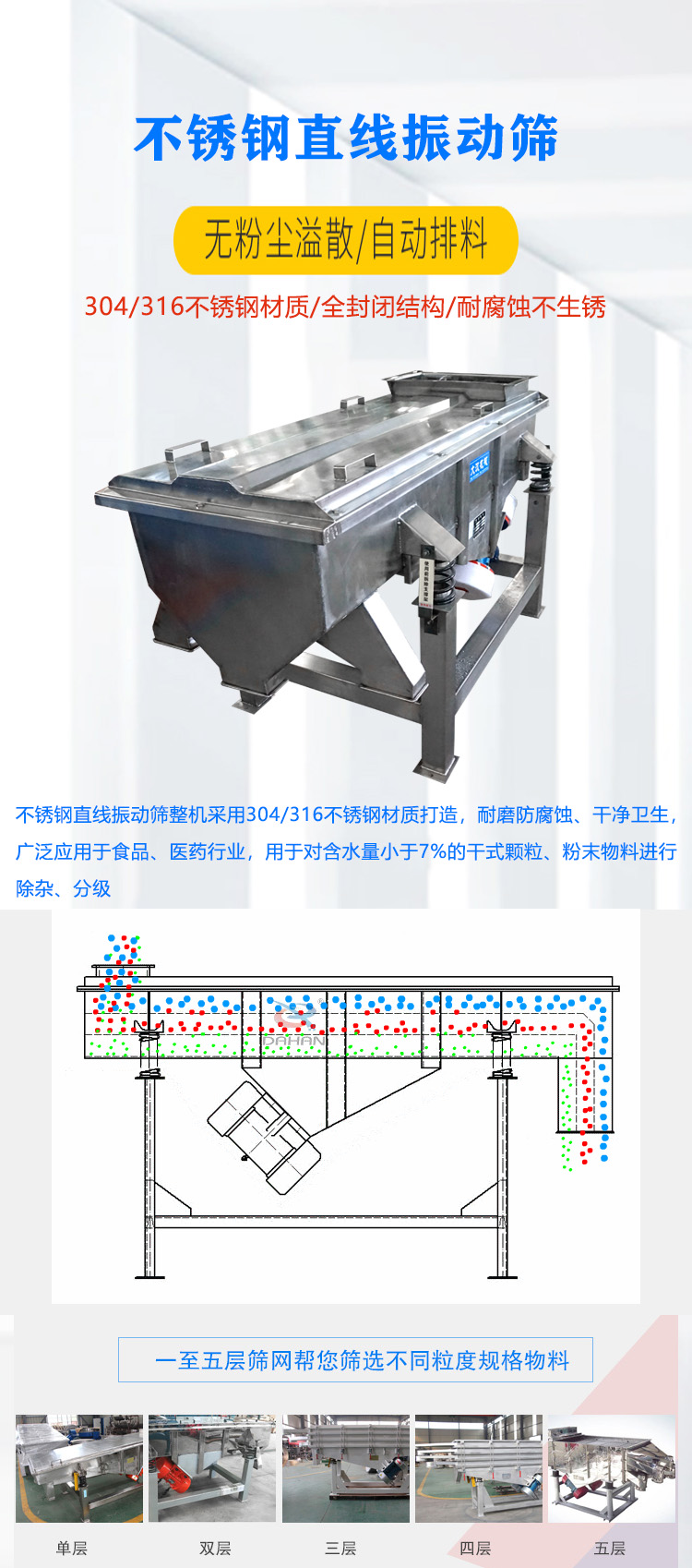 日韩经典久久久久久丨欧美日韩中文有码在线丨日韩精品亚洲成人在线丨三级久久无码a性色生活片丨国产成人自偷自拍丨亚洲午夜福利av无码大片丨自偷自拍亚洲综合精品丨国产高潮白浆精品视频 不銹鋼直線振動篩介紹