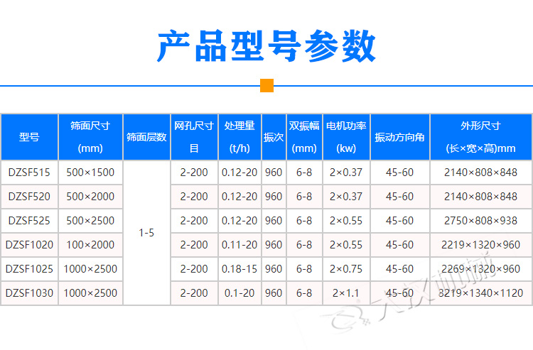 日韩经典久久久久久丨欧美日韩中文有码在线丨日韩精品亚洲成人在线丨三级久久无码a性色生活片丨国产成人自偷自拍丨亚洲午夜福利av无码大片丨自偷自拍亚洲综合精品丨国产高潮白浆精品视频 不銹鋼直線振動篩技術參數