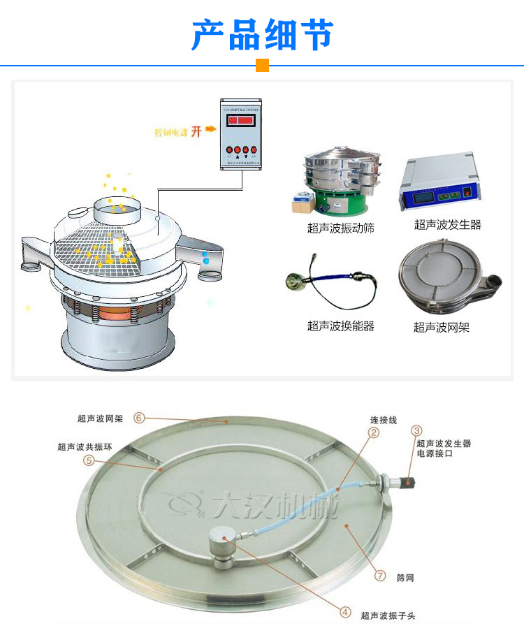 粉末涂料超聲波振動篩細節