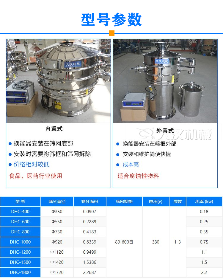 硫磺粉振動篩型號參數