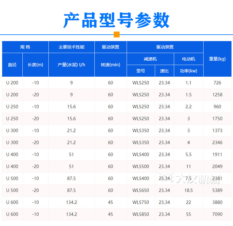 日韩经典久久久久久丨欧美日韩中文有码在线丨日韩精品亚洲成人在线丨三级久久无码a性色生活片丨国产成人自偷自拍丨亚洲午夜福利av无码大片丨自偷自拍亚洲综合精品丨国产高潮白浆精品视频 污泥螺旋輸送機型號參數