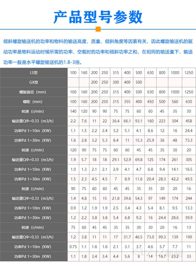 日韩经典久久久久久丨欧美日韩中文有码在线丨日韩精品亚洲成人在线丨三级久久无码a性色生活片丨国产成人自偷自拍丨亚洲午夜福利av无码大片丨自偷自拍亚洲综合精品丨国产高潮白浆精品视频 傾斜螺旋輸送機型號參數