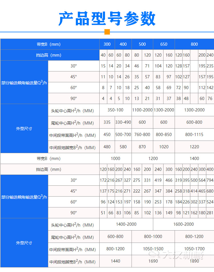 日韩经典久久久久久丨欧美日韩中文有码在线丨日韩精品亚洲成人在线丨三级久久无码a性色生活片丨国产成人自偷自拍丨亚洲午夜福利av无码大片丨自偷自拍亚洲综合精品丨国产高潮白浆精品视频 大傾角皮帶輸送機型號參數