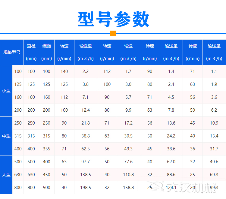 日韩经典久久久久久丨欧美日韩中文有码在线丨日韩精品亚洲成人在线丨三级久久无码a性色生活片丨国产成人自偷自拍丨亚洲午夜福利av无码大片丨自偷自拍亚洲综合精品丨国产高潮白浆精品视频 氧化鋁粉用螺旋上料機型號參數