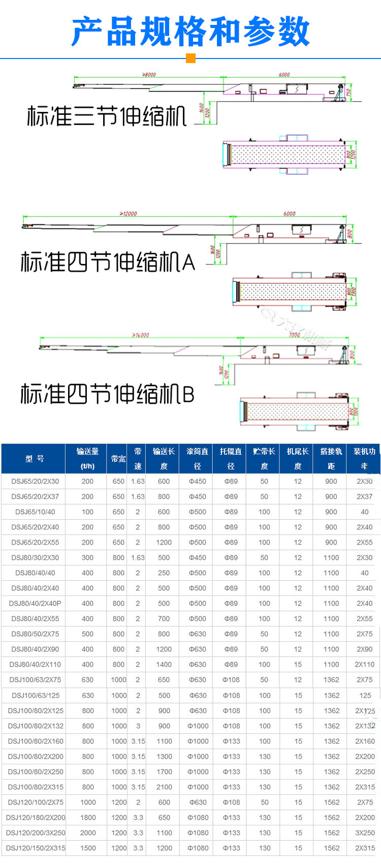 日韩经典久久久久久丨欧美日韩中文有码在线丨日韩精品亚洲成人在线丨三级久久无码a性色生活片丨国产成人自偷自拍丨亚洲午夜福利av无码大片丨自偷自拍亚洲综合精品丨国产高潮白浆精品视频 伸縮皮帶輸送機型號參數