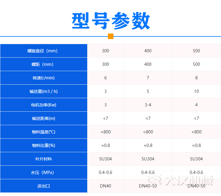 日韩经典久久久久久丨欧美日韩中文有码在线丨日韩精品亚洲成人在线丨三级久久无码a性色生活片丨国产成人自偷自拍丨亚洲午夜福利av无码大片丨自偷自拍亚洲综合精品丨国产高潮白浆精品视频 水套冷卻螺旋給料機型號