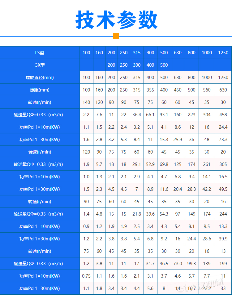 日韩经典久久久久久丨欧美日韩中文有码在线丨日韩精品亚洲成人在线丨三级久久无码a性色生活片丨国产成人自偷自拍丨亚洲午夜福利av无码大片丨自偷自拍亚洲综合精品丨国产高潮白浆精品视频 管式無軸螺旋輸送機參數