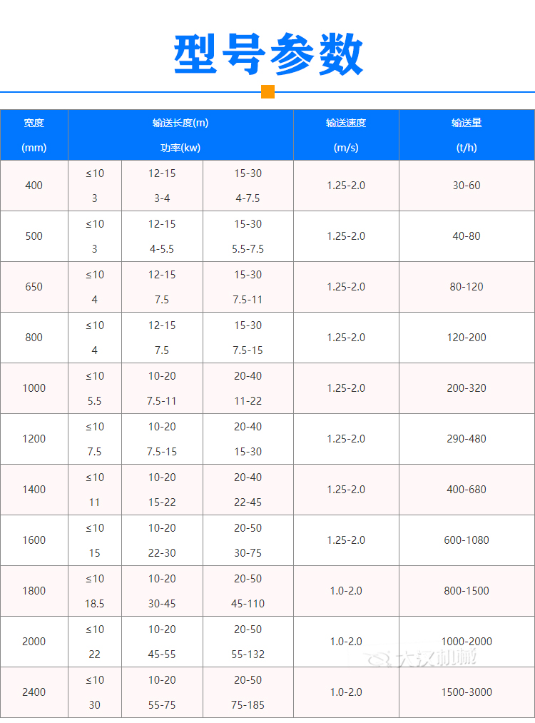 日韩经典久久久久久丨欧美日韩中文有码在线丨日韩精品亚洲成人在线丨三级久久无码a性色生活片丨国产成人自偷自拍丨亚洲午夜福利av无码大片丨自偷自拍亚洲综合精品丨国产高潮白浆精品视频 糧食皮帶輸送機型號參數