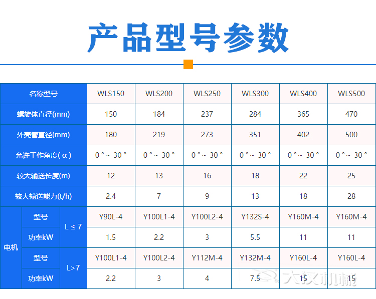 日韩经典久久久久久丨欧美日韩中文有码在线丨日韩精品亚洲成人在线丨三级久久无码a性色生活片丨国产成人自偷自拍丨亚洲午夜福利av无码大片丨自偷自拍亚洲综合精品丨国产高潮白浆精品视频 餐廚垃圾螺旋輸送機型號參數