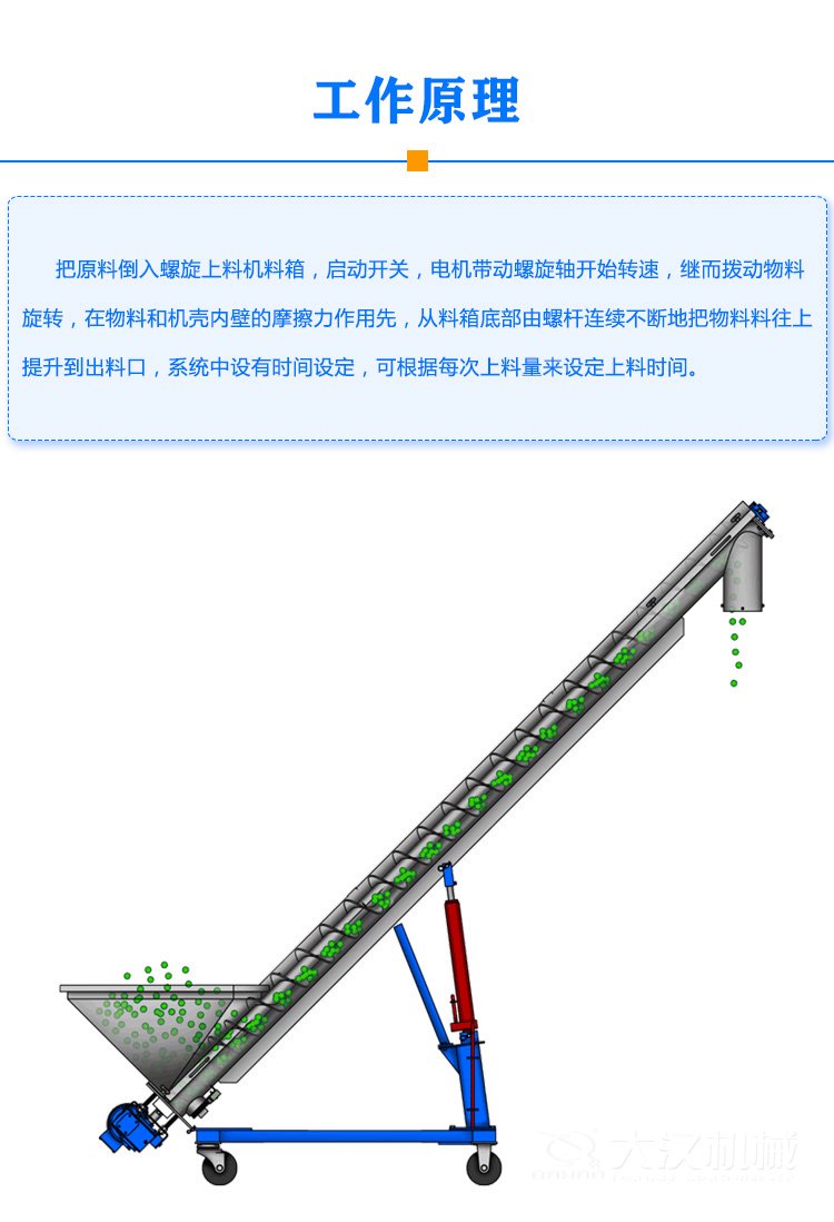 螺旋給料機原理