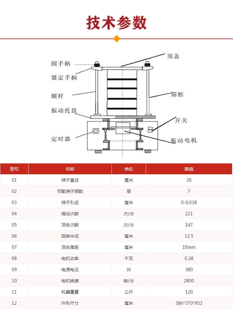 頂擊式振篩機參數