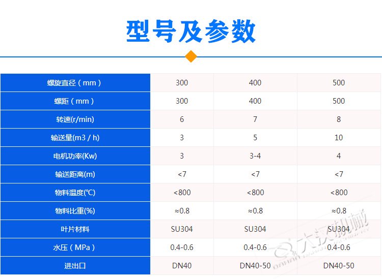 日韩经典久久久久久丨欧美日韩中文有码在线丨日韩精品亚洲成人在线丨三级久久无码a性色生活片丨国产成人自偷自拍丨亚洲午夜福利av无码大片丨自偷自拍亚洲综合精品丨国产高潮白浆精品视频 水冷螺旋輸送機參數