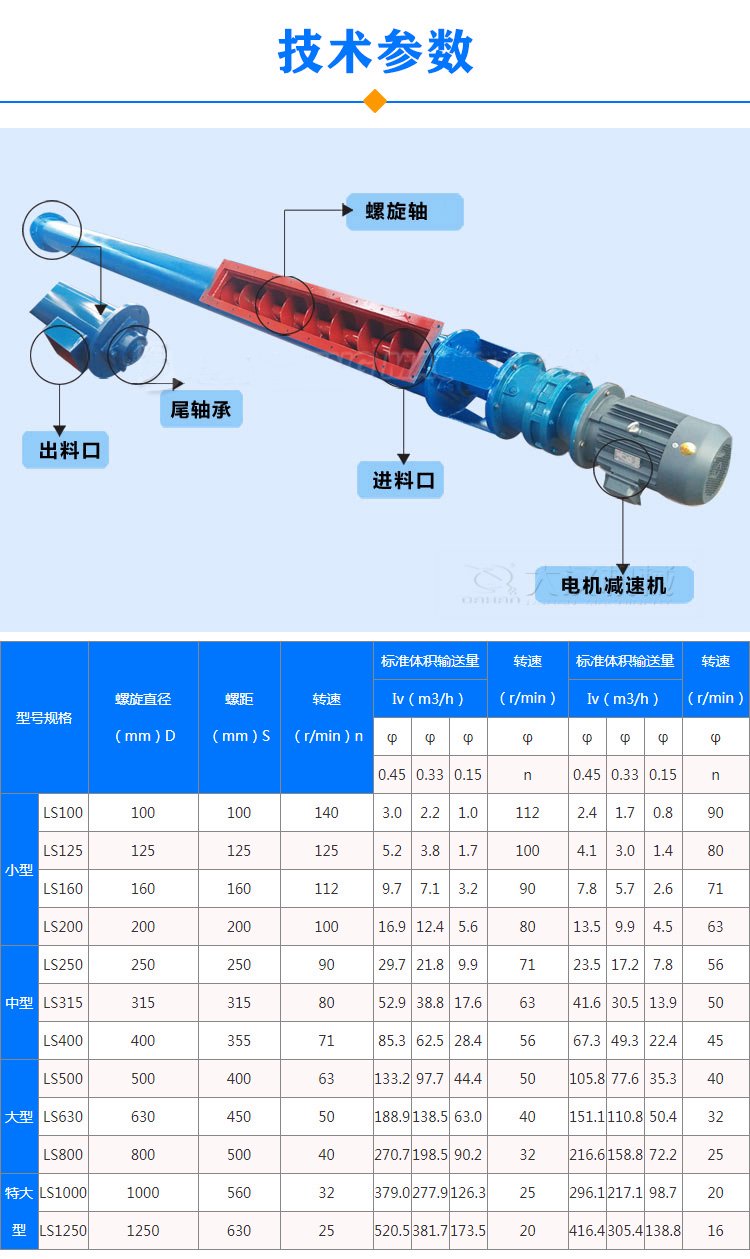 日韩经典久久久久久丨欧美日韩中文有码在线丨日韩精品亚洲成人在线丨三级久久无码a性色生活片丨国产成人自偷自拍丨亚洲午夜福利av无码大片丨自偷自拍亚洲综合精品丨国产高潮白浆精品视频 管式螺旋輸送機參數