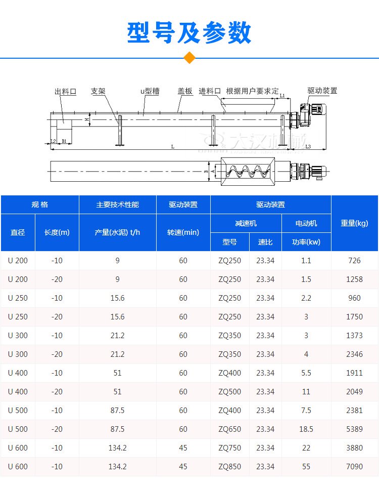 日韩经典久久久久久丨欧美日韩中文有码在线丨日韩精品亚洲成人在线丨三级久久无码a性色生活片丨国产成人自偷自拍丨亚洲午夜福利av无码大片丨自偷自拍亚洲综合精品丨国产高潮白浆精品视频 U型螺旋輸送機參數