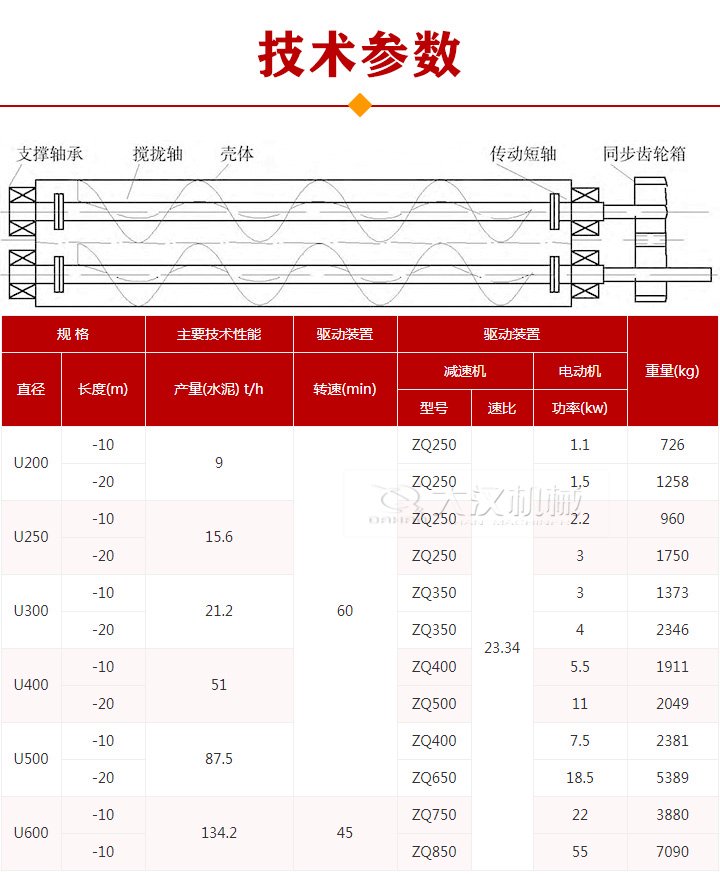 日韩经典久久久久久丨欧美日韩中文有码在线丨日韩精品亚洲成人在线丨三级久久无码a性色生活片丨国产成人自偷自拍丨亚洲午夜福利av无码大片丨自偷自拍亚洲综合精品丨国产高潮白浆精品视频 雙軸螺旋輸送機參數